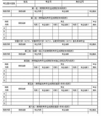 安徽高考志愿填报表格（安徽高考志愿填报表格电子版2021）