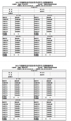 福建省艺术填报志愿（福建艺术高考志愿填报指南2020）