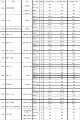 玉溪师范学院志愿录取原则（玉溪师范学院收分最低的专业多少分）