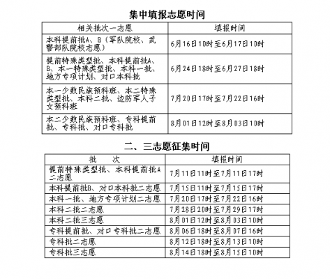 河北报考志愿截至日期（报考志愿时间河北）