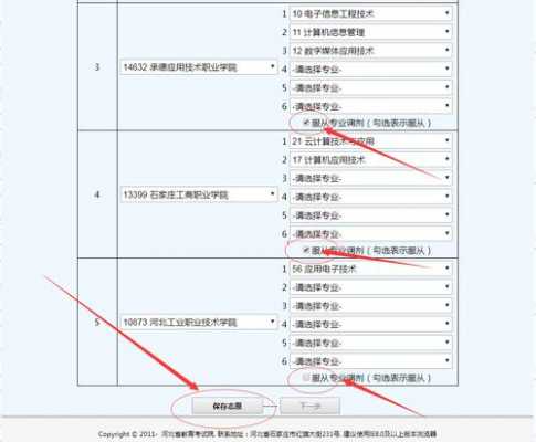 河北省报志愿的流程图（河北省志愿填报操作流程）