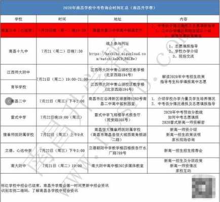 2017中考志愿表图南昌（南昌中考志愿查询）