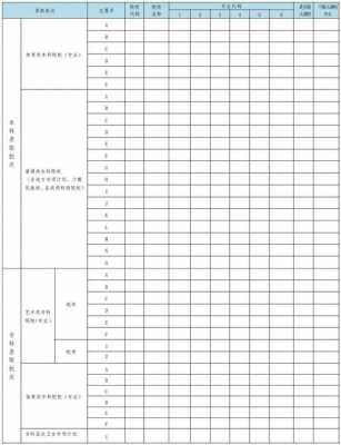 2018志愿填报顺序（2018高考报考志愿表）