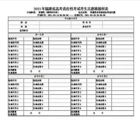 浙江2018志愿填报表格（2020浙江高考志愿填报表格）