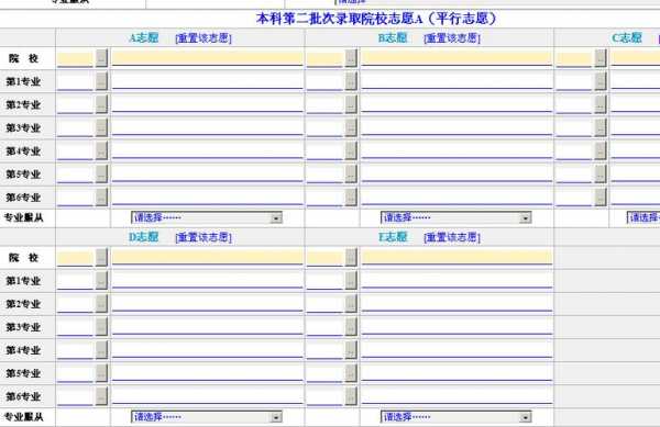 黑龙江省高考怎么报志愿（黑龙江省高考报志愿可以报几个）