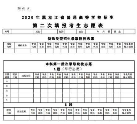 黑龙江省高考怎么报志愿（黑龙江省高考报志愿可以报几个）