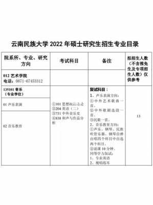 云南民族大学征集志愿（云南民族大学官方招生网）