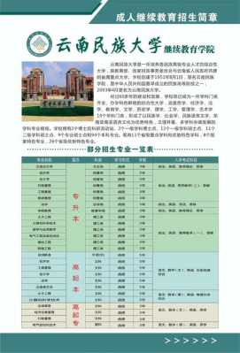 云南民族大学征集志愿（云南民族大学官方招生网）