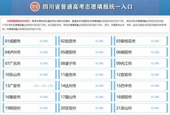 四川省志愿填报资料（2021四川省志愿填报网址）