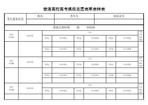 填志愿的考号（填志愿考生号是什么）