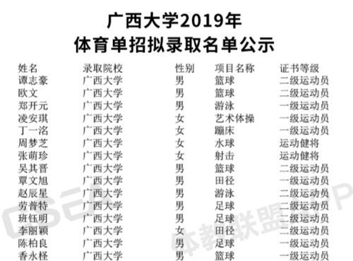 2019广西体育志愿征集（广西体育运动）