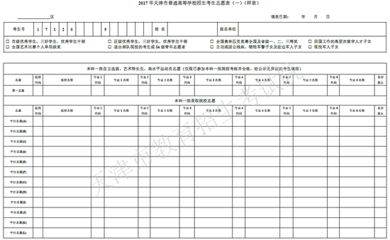 天津市高中志愿填报（天津市高考志愿填报）