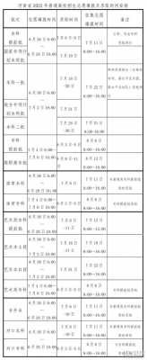 河南省高考报考志愿（河南省高考报考志愿时间）