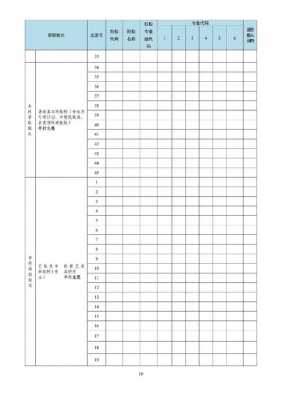 高考志愿表广东（广东省2021高考志愿表填写样本）