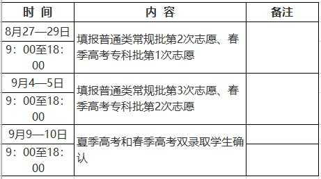 山东报志愿多久出结果（山东报志愿多久出结果呀）