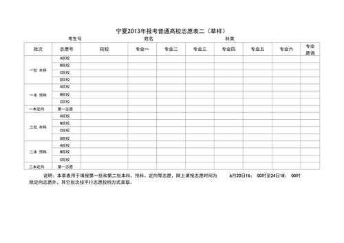 宁夏高考志愿填报户口（宁夏高考户籍和学籍的要求）