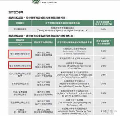 澳门大学报几个志愿（澳门大学可以申请几个专业）