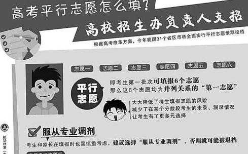 大学报志愿1B1C（大学报志愿不服从调剂的后果）