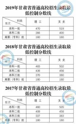 张掖报考志愿（张掖报考志愿怎么填）