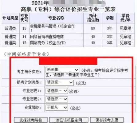 单招第一志愿录取规则（2021单招第一志愿）