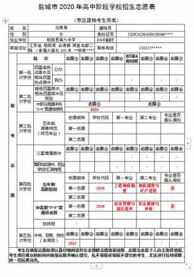 2017盐城中考志愿表（2017年盐城中考）