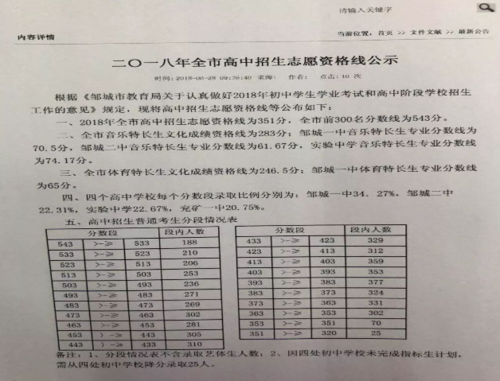 山东济宁中考志愿填报（山东济宁中考志愿填报2020）