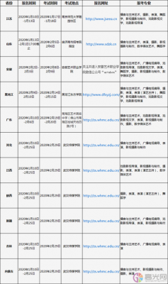 武汉传媒学院报考志愿代码（武汉传媒学院报考志愿代码是什么）