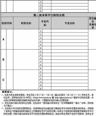 江苏省填志愿那个代码（江苏省填写志愿）