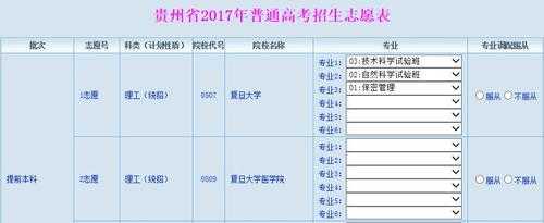 贵州高考填报志愿结果（贵州高考填报志愿结果在哪里看）