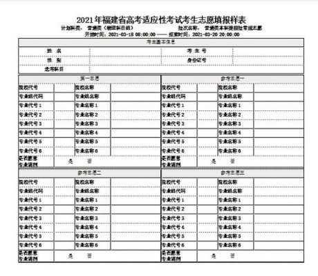 2016福建志愿样表（2021福建志愿表）