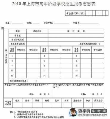 学校没在招生志愿上（学校没在招生志愿上怎么填）