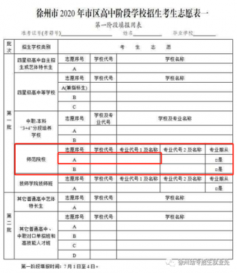 志愿填报小学教育专业（填志愿小学教育是学什么）