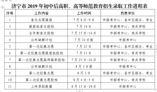 志愿填报小学教育专业（填志愿小学教育是学什么）