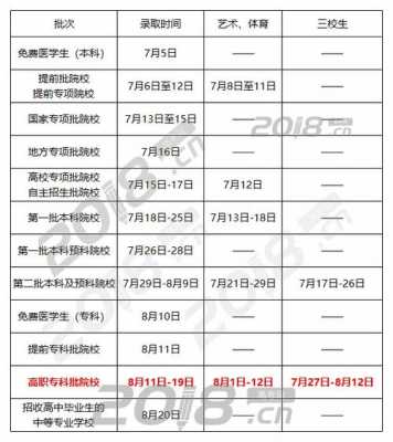 云南省预科志愿（云南省预科在哪里读）