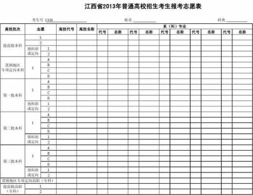 江西省地方专项志愿（江西省地方专项计划）