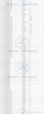 江西省地方专项志愿（江西省地方专项计划）