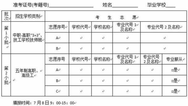 徐州学生几月份填志愿（徐州几月开学）