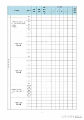 按一分一段表报志愿的简单介绍