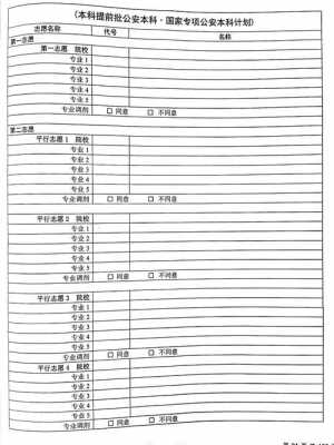 填报公安院校志愿（填报公安院校志愿怎么填）