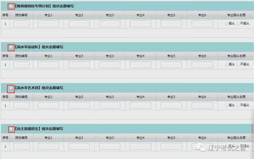 辽宁高考志愿模拟填报系统（辽宁高考志愿模拟填报系统怎么填）