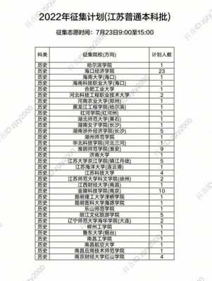 征集志愿吧江苏（江苏 征集志愿）