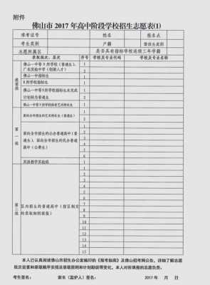 怀化初中志愿学校（2021年怀化市高中阶段学校招生志愿表2）