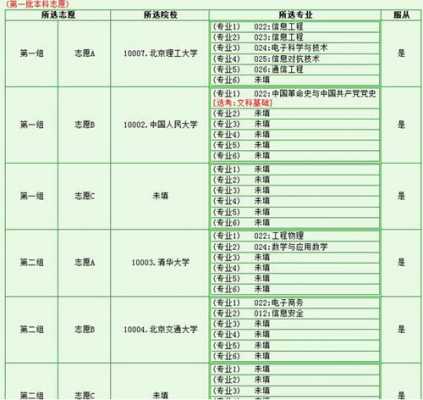 文科生想学法学怎么报志愿（文科生报法学出来能干什么）