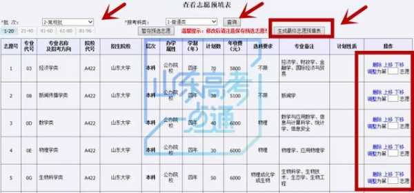 跨类填报志愿（跨类别报考）