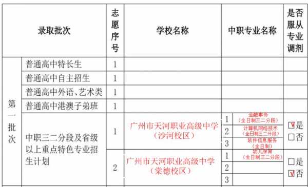 广州2017网上填报志愿（广州志愿填报表）