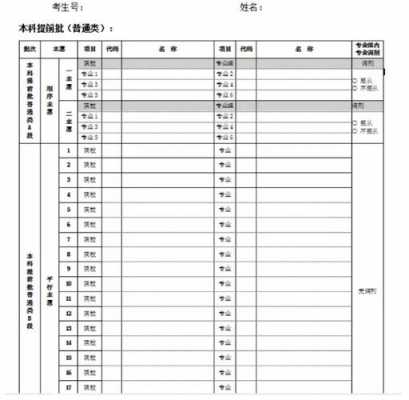 安徽省高考志愿填报书（安徽省高考志愿填报书电子版2023）