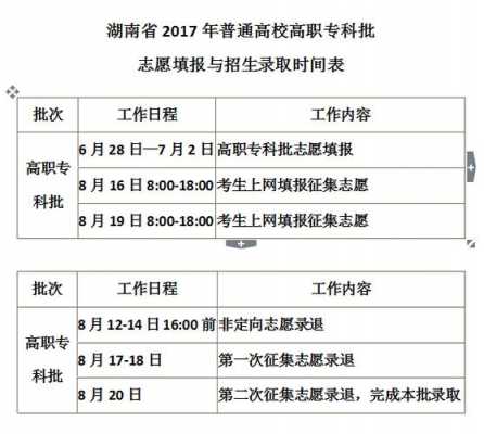 湖南2017志愿查询时间（湖南省志愿查询时间）