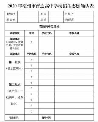 亳州高考填报志愿（2021亳州中考志愿填报网址）