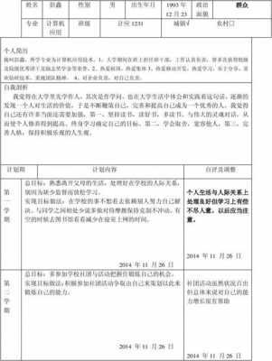 学习规划志愿填报（学业志向与规划怎么写）