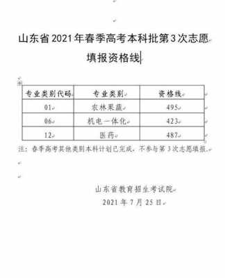 山东高考先估分后填志愿（山东高考估分2021）